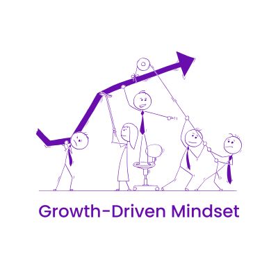 Growth-Driven Mindset